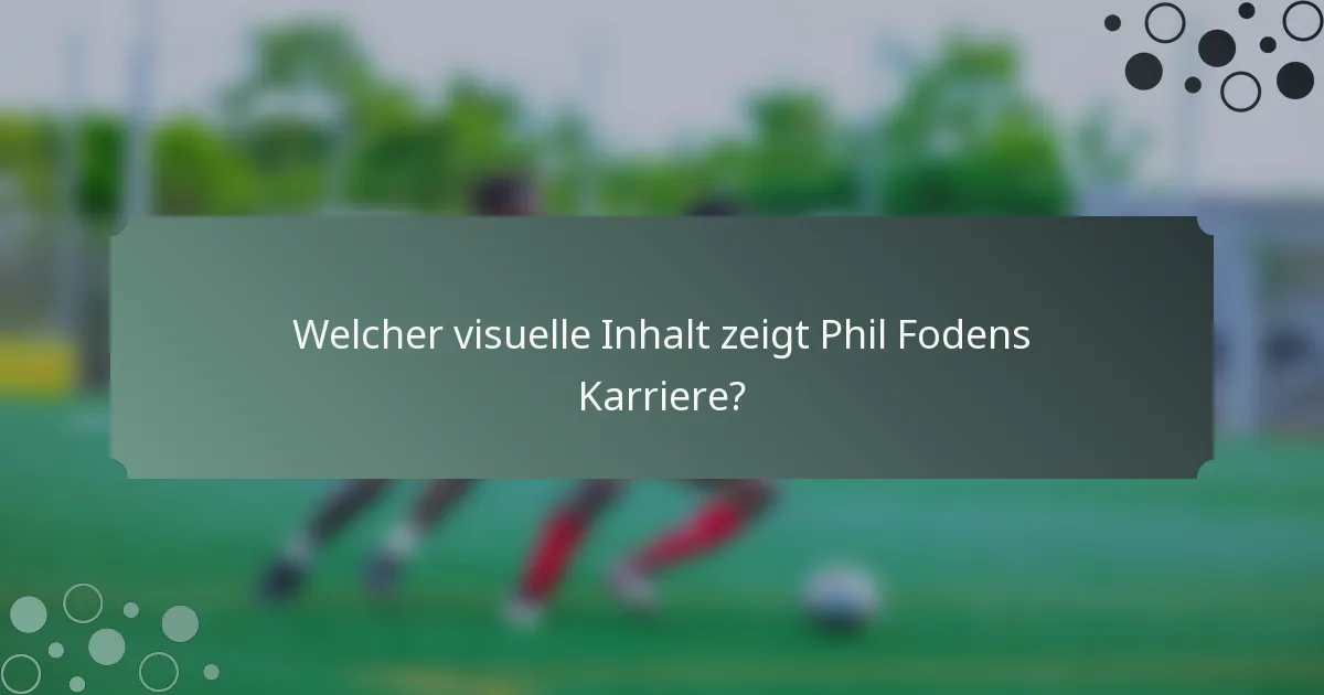Welcher visuelle Inhalt zeigt Phil Fodens Karriere?